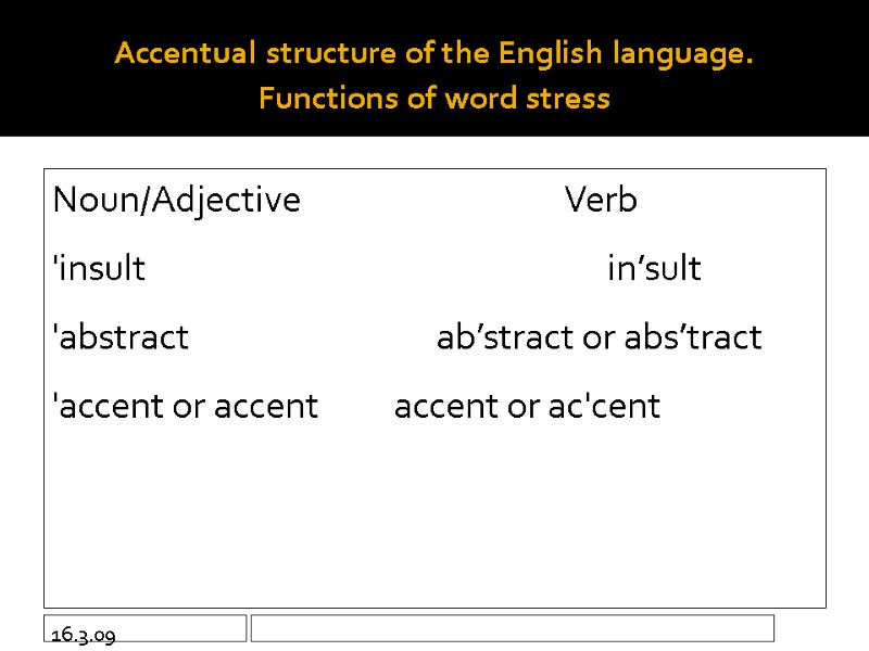 16.3.09 Accentual structure of the English language.  Functions of word stress Noun/Adjective 